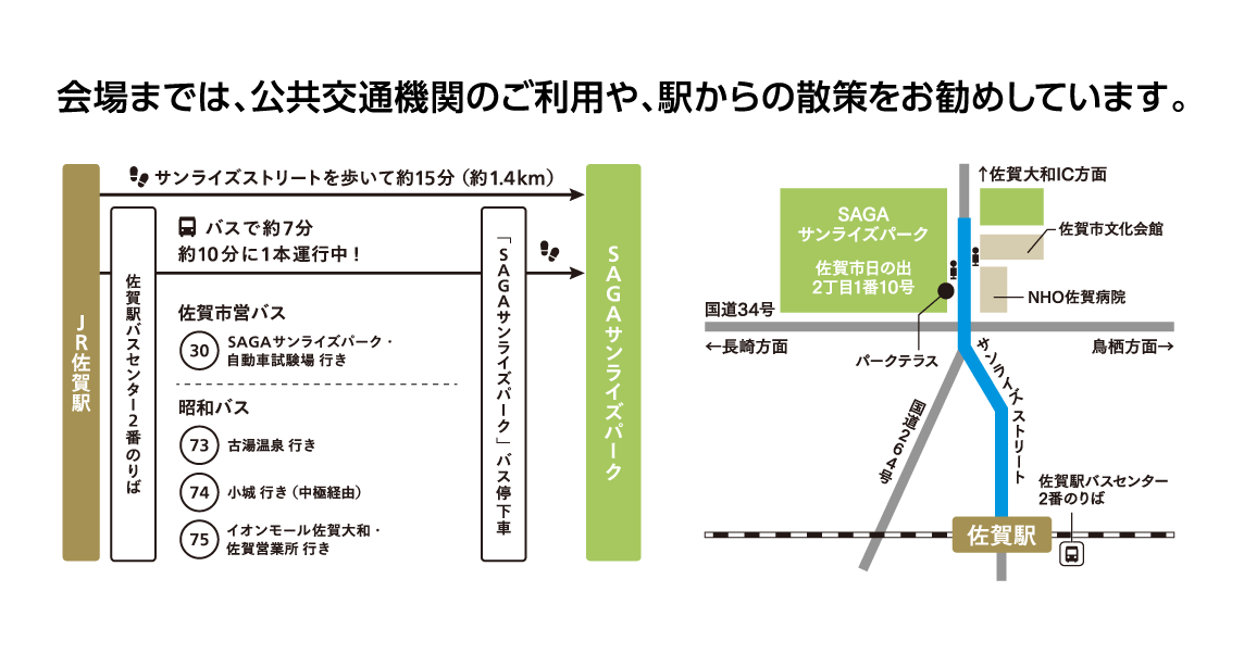 アクセス